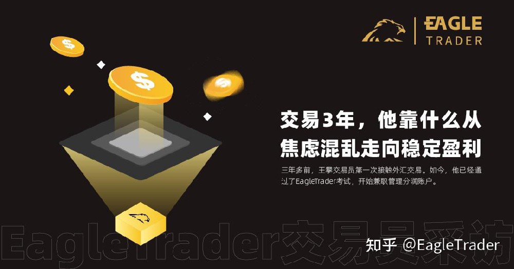 黄金现货交易软件